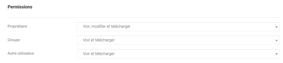 Permissions du fichier