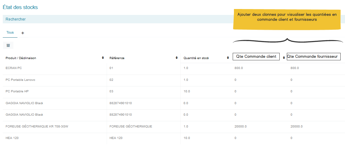 Qté commandes dans les stocks